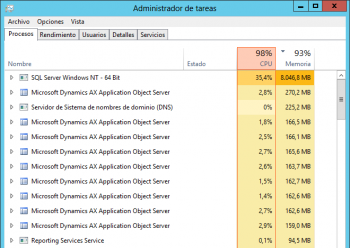 AxBuild.exe - Rendimiento