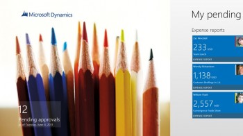 Dynamics AX 2012 Approvals