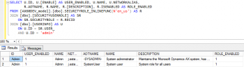 SecurityUserRole SQL